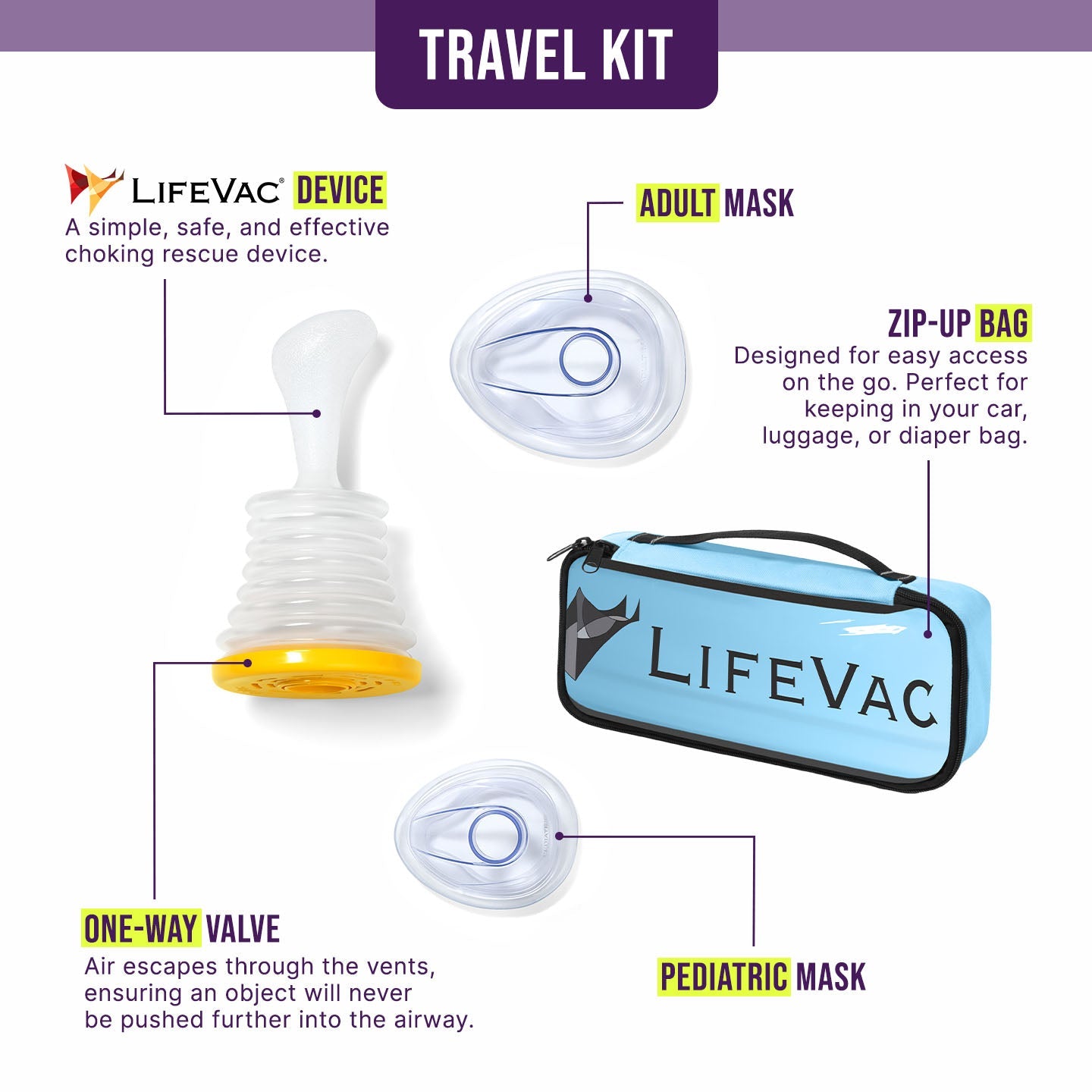 LifeVac Blue Travel