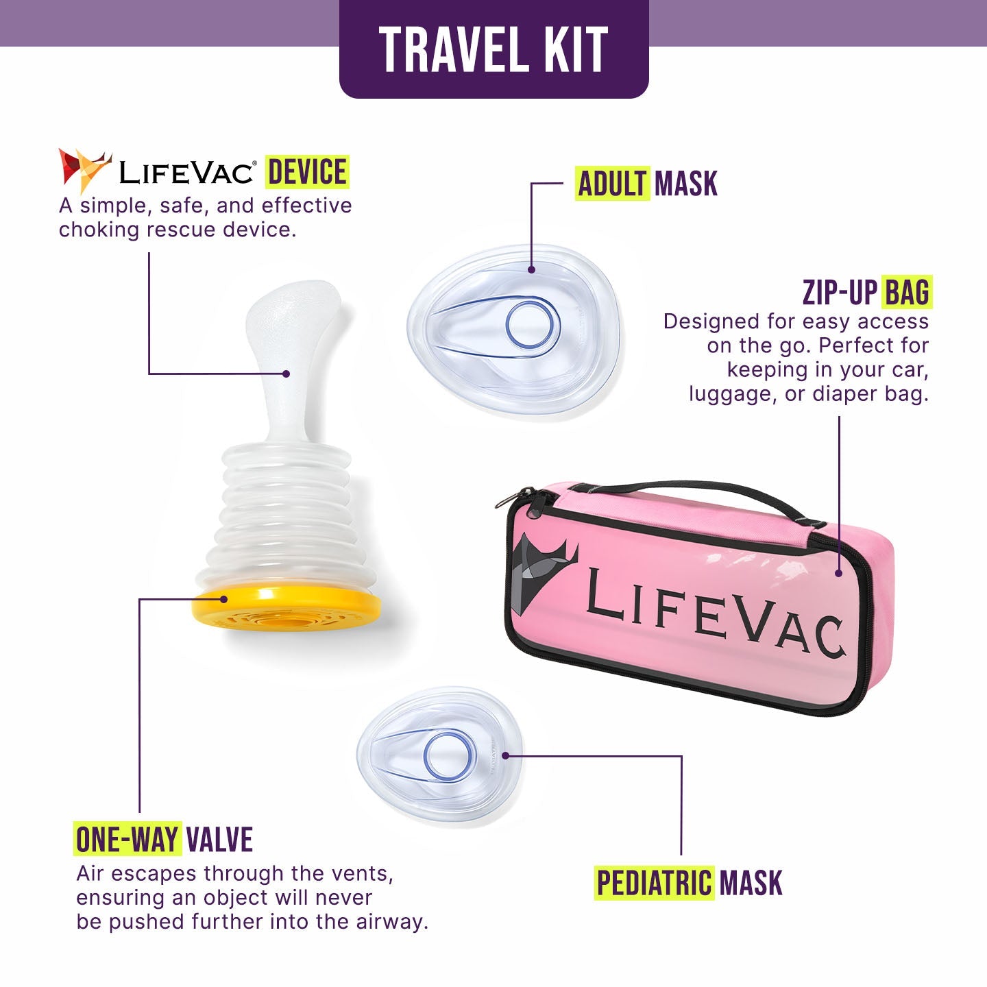 LifeVac Pink Travel