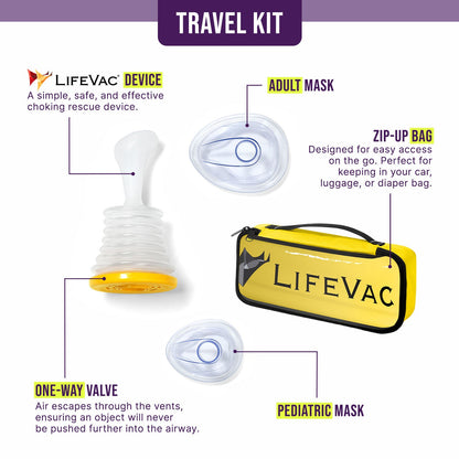 LifeVac Travel Kit Bundle